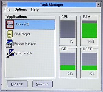 Task Manager screenshot